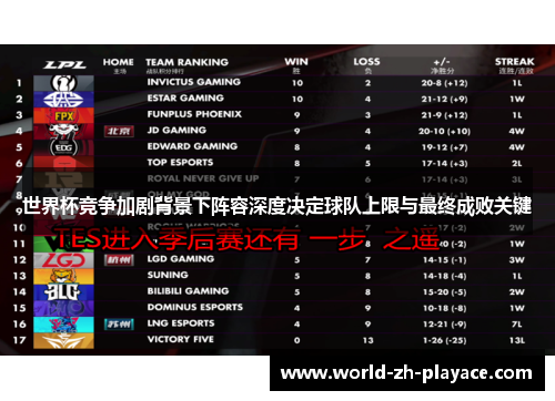 世界杯竞争加剧背景下阵容深度决定球队上限与最终成败关键 世界杯竞争加剧背景下阵容深度决定球队上限与最终成败关键