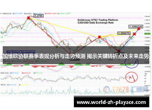 加维欧协联赛季表现分析与走势预测 揭示关键转折点及未来走势