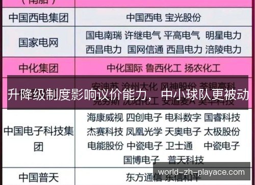 升降级制度影响议价能力，中小球队更被动